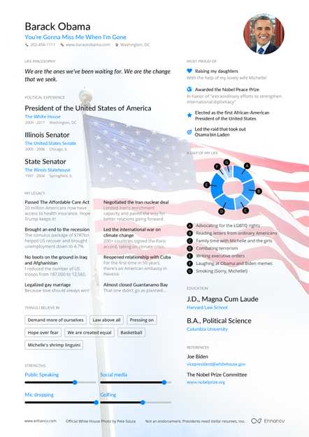 Barack Obama's resume preview