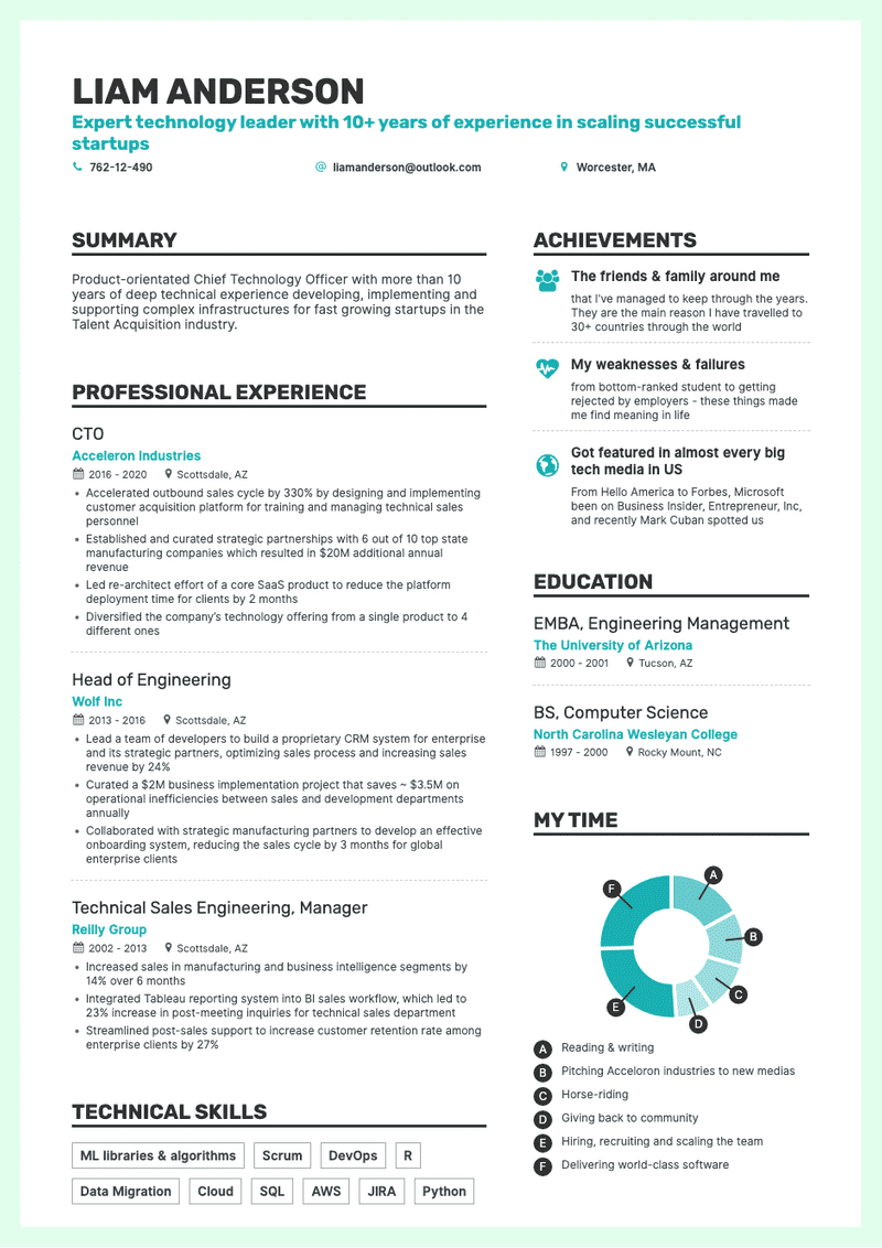 1000+ Resume Templates for 2021 | PDF Download